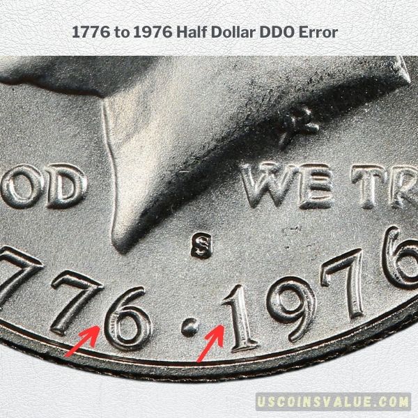 1776 to 1976 Half Dollar DDO Error