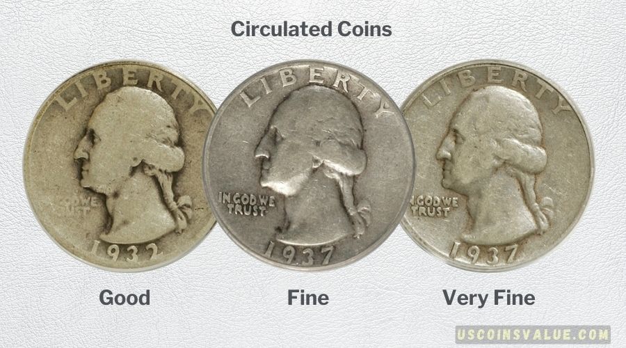 Circulated Coins Grading